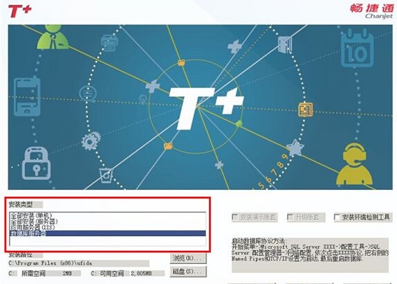 一般服务器TPS标准是怎样的